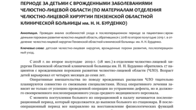Photo of Особенности послеоперационного ухода.
