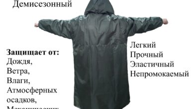 Photo of Надежная защита от влаги и атмосферных осадков